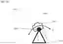 Fig. 18 - DIRECTION FINDING IN AUTONOMOUS VEHICLE SYSTEMS