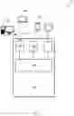 Fig. 08 - Meal preparation orchestrator