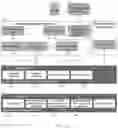 Fig. 06 - Surgical simulator systems and methods