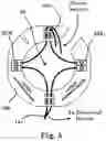 Fig. 06 - Wiring information device