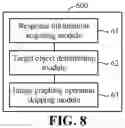 Fig. 08 - Method for controlling image graphing of terminal, nontransitory computer-readable storage medium, and terminal