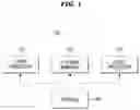 Fig. 02 - Dialogue system, vehicle and method for controlling the vehicle