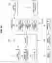 Fig. 17 - Dialogue system, vehicle and method for controlling the vehicle