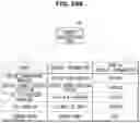 Fig. 23 - Dialogue system, vehicle and method for controlling the vehicle