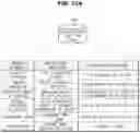 Fig. 25 - Dialogue system, vehicle and method for controlling the vehicle