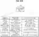 Fig. 26 - Dialogue system, vehicle and method for controlling the vehicle