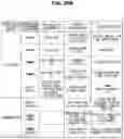 Fig. 34 - Dialogue system, vehicle and method for controlling the vehicle