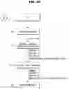 Fig. 44 - Dialogue system, vehicle and method for controlling the vehicle