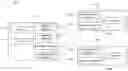 Fig. 01 - Object searching method, object searching device and object searching system