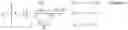 Fig. 02 - Audio signal dynamic range compression