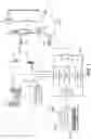 Fig. 02 - Adjustment control for one or more devices