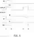 Fig. 06 - Floating data line circuits and methods