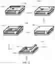 Fig. 13 - Tools and methods for producing nanoantenna electronic devices
