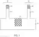 Fig. 02 - VFET CMOS dual epitaxy integration