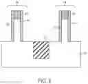 Fig. 03 - VFET CMOS dual epitaxy integration