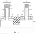 Fig. 05 - VFET CMOS dual epitaxy integration