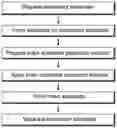 Fig. 01 - Freely detachable sticker-type electronic device, method of manufacturing the same, and method of forming electrode for the same