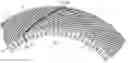 Fig. 01 - STATOR WINDING FOR AN ELECTRICAL MACHINE