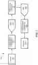 Fig. 02 - Spectrally efficient digital logic (SEDL) digital to analog converter (DAC)