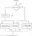 Fig. 01 - Guaranteed data compression