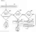 Fig. 06 - Guaranteed data compression