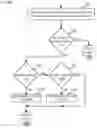 Fig. 07 - Guaranteed data compression