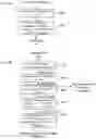 Fig. 22 - Guaranteed data compression