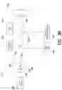 Fig. 07 - Liquid-lens based optical steering system for free-space laser communication