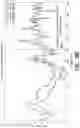 Fig. 28 - Liquid-lens based optical steering system for free-space laser communication
