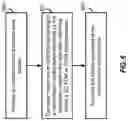 Fig. 07 - Signaling for interlaced FDM uplink DMRS