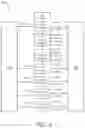 Fig. 05 - Hash tree computation device