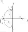 Fig. 07 - O-QPSK symbol timing estimation