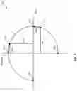 Fig. 08 - O-QPSK symbol timing estimation