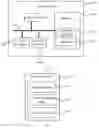 Fig. 08 - Information transmission method for reducing PAPR, transmitting terminal and receiving terminal