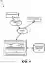 Fig. 02 - Configuration recommendation for a microservice architecture