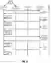 Fig. 06 - Identity management and service access for local user group based on network-resident user profiles