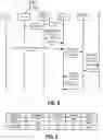 Fig. 08 - Identity management and service access for local user group based on network-resident user profiles