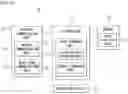 Fig. 06 - INTELLIGENT DEVICE ENROLLING METHOD, DEVICE ENROLLING APPARATUS AND INTELLIGENT COMPUTING DEVICE