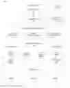 Fig. 01 - Procuring feedback