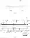 Fig. 07 - Method and apparatus for sending information