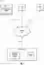 Fig. 02 - Demand response event dissemination system and method