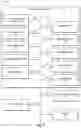 Fig. 09 - Demand response event dissemination system and method