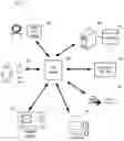Fig. 01 - Interactive voice response system design, development and testing tool