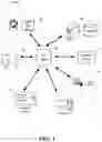 Fig. 02 - Interactive voice response system design, development and testing tool