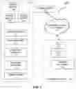 Fig. 02 - COGNITIVE ROUTING OF CALLS BASED ON DERIVED EMPLOYEE ACTIVITY