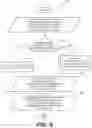 Fig. 07 - Systems and methods for generating and communicating enhanced portable document format files
