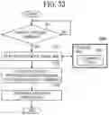 Fig. 35 - Control apparatus, movable apparatus, and remote-control system