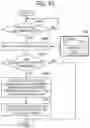 Fig. 46 - Control apparatus, movable apparatus, and remote-control system