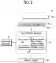 Fig. 02 - Method controlling image sensor parameters