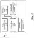 Fig. 14 - Method of starting information-capturing device
